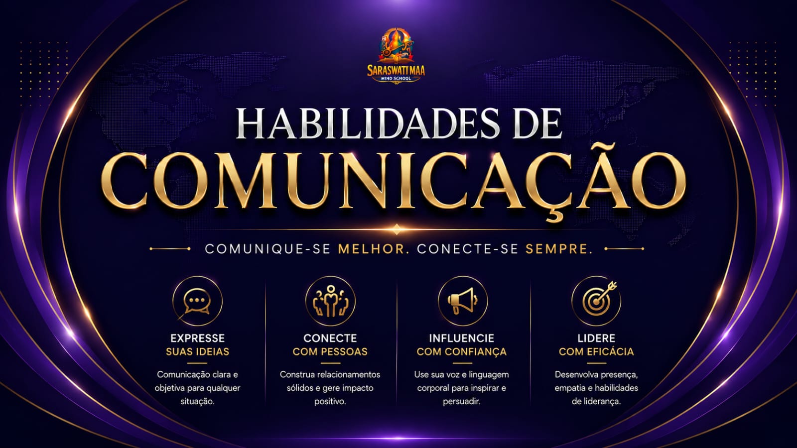 Habilidades de Comunicação
